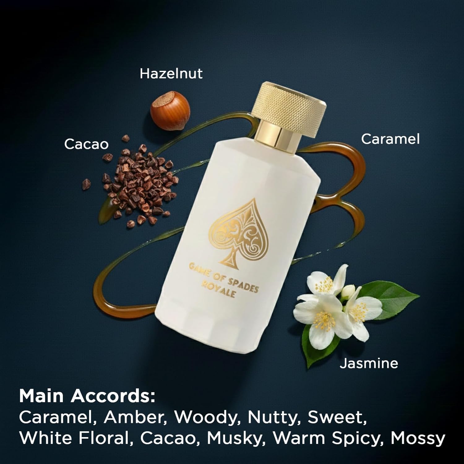 Perfume Fine Fragrance - สินค้ามาใหม่ Jo Milano Game Of Spades