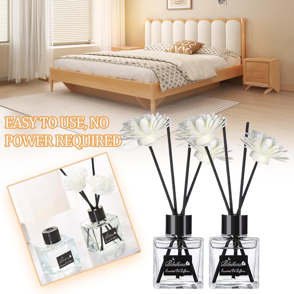 น้ำหอมปรับอากาศไร้เปลวไฟ กลิ่น - Perfume Lavender Fragrance บทวิจารณ์และราคา