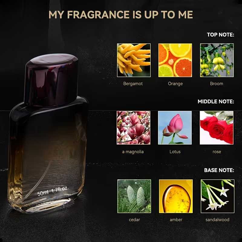 น้ำหอมสำหรับผู้ชาย กลิ่นหอมดอก - Perfume Jasmine Fragrance บทวิจารณ์และราคา