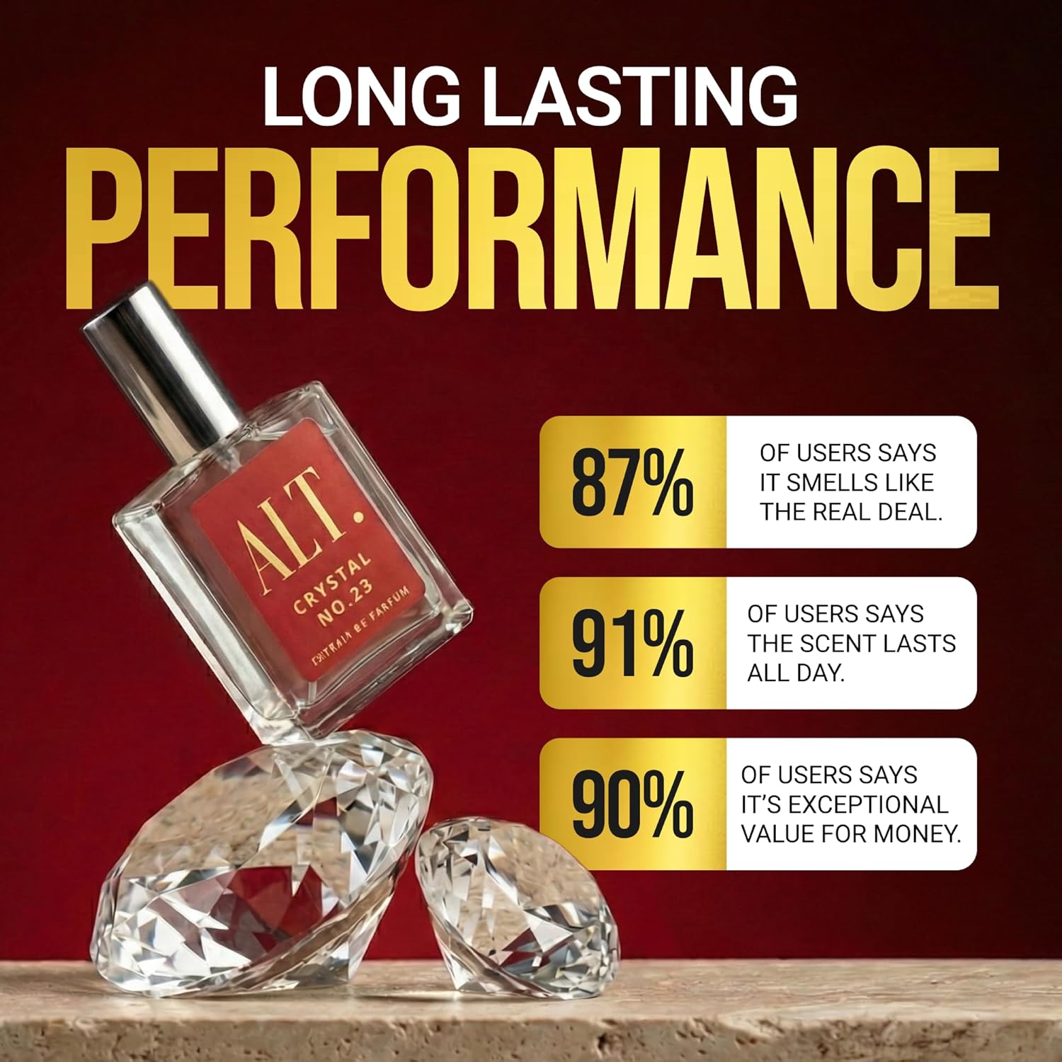 ALT. น้ำหอมคริสตัลหมายเลข 23 – - Perfume Jasmine Fragrance บทวิจารณ์และราคา