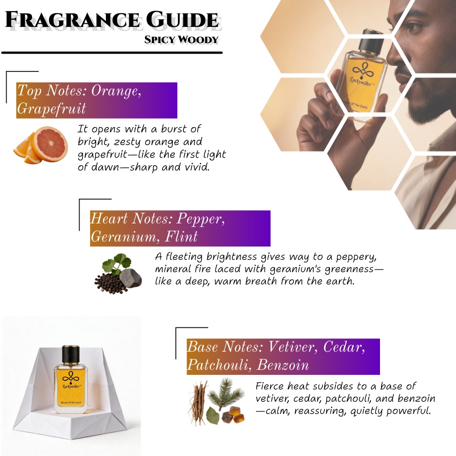 โคโลญจน์พรีเมียมสำหรับผู้ชาย ต - Perfume Fragrance Perfume บทวิจารณ์และราคา